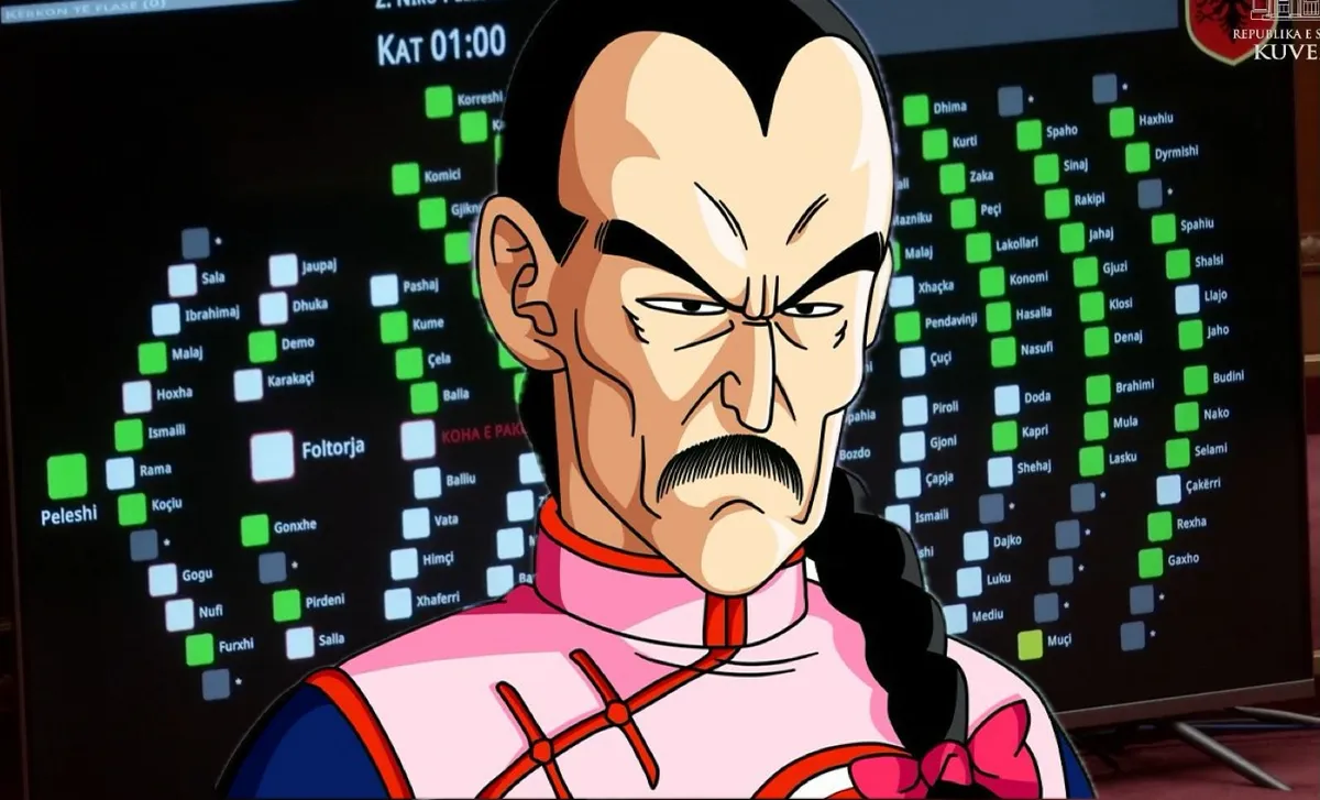 Shqipëria shpall organizatë terroriste Ushtrinë e Kordeleve të Kuqe